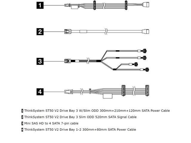 Lenovo ThinkSystem - Internal drive cable kit
