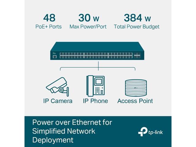 TP-Link JetStream TL-SG3452P V1 - Switch - Managed - 48 x 10/100/1000 (PoE+) + 4 x Gigabit SFP - rack-mountable - PoE+ (