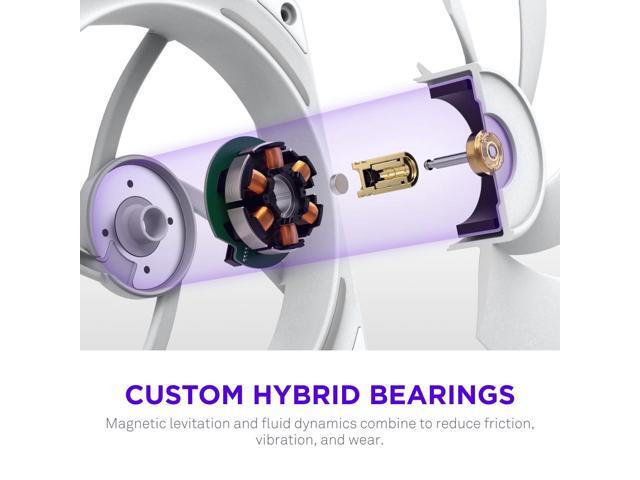 NZXT - NZXT-F360X Performance Fan - 360mm Single-Frame Case Fan w/ 3 x 120mm PWM RGB Computer Case Fans with LCP Frame & Blades - White - image 6