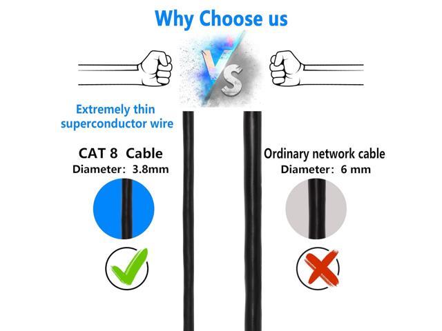 SinLoon 90 Degree Left to Right Angle Cat8 Ethernet Cable,High Speed 40Gbps 2000Mhz Network Cord,with Gold Plated Plug SFTP Wires CAT8 RJ45...