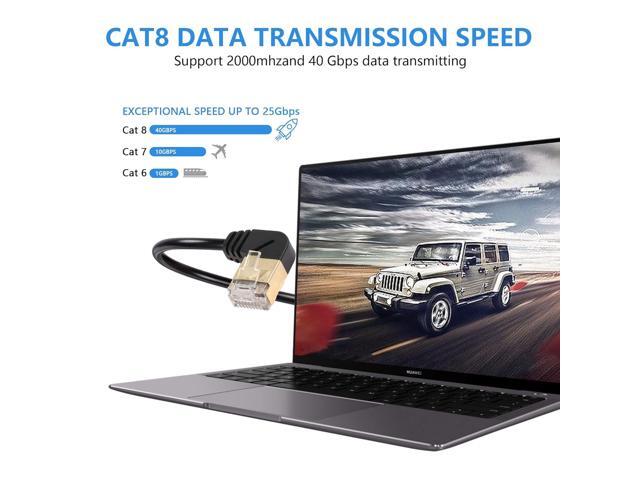 SinLoon 90 Degree Left to Right Angle Cat8 Ethernet Cable,High Speed 40Gbps 2000Mhz Network Cord,with Gold Plated Plug SFTP Wires CAT8 RJ45...