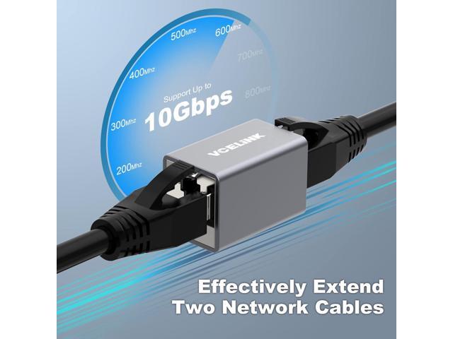 VCELINK Cat7 Ethernet Coupler Female to Female, Shielded RJ45 Coupler PoE Cable Extender for Cat7/Cat6a/Cat6/Cat5e Network Cable, RJ45 Inline...