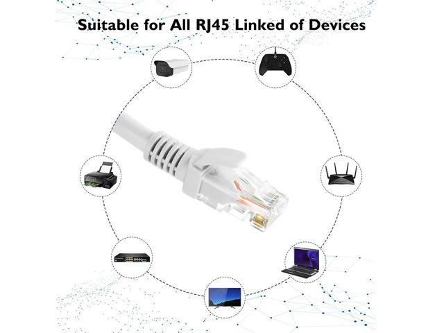100 ft Cat 5 Ethernet CableCat5e Internet Network LAN Cables350MHz RJ45 Gigabit White Snagless Patch Cordfor PC, Server, Router, Modem, TV, PS5...