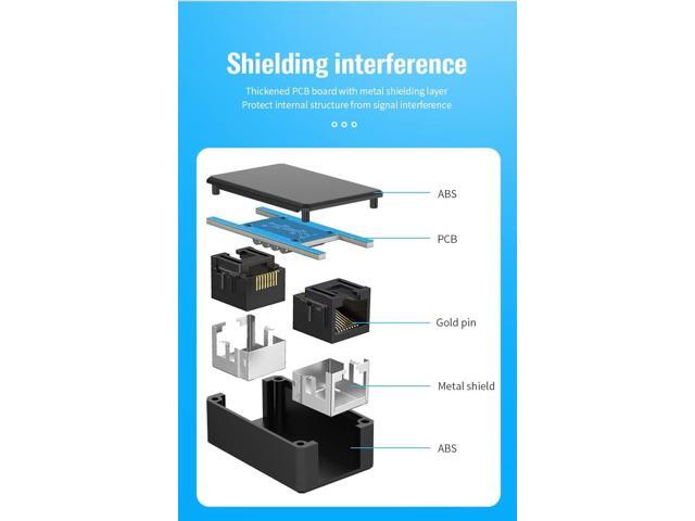 RJ45 Network Coupler, Ethernet Connectors, Ethernet Cable Extender Connector, Outdoor Arrester Protection Network Cable Extension Adapter - Female...
