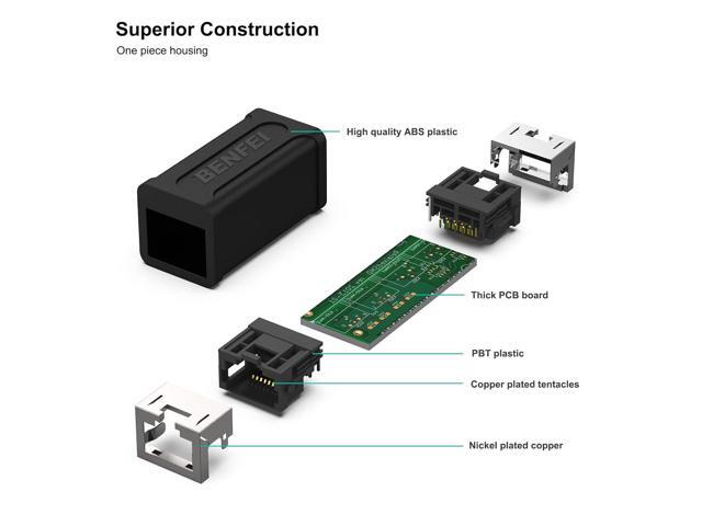 BENFEI RJ45 Inline Coupler, 10 Pack Cat7 Cat6 Cat5e Ethernet Coupler Female to Female