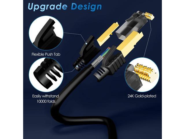 Cat 7 Ethernet Cable 2 Feet (10 Pack), Multi Pack High Speed Internet Cord, CAT7 RJ45 LAN Network Cable, Triple Shielding SFTP 10Gbps 600Mhz Patch...