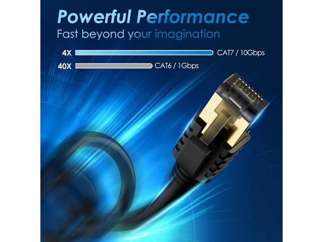 Cat 7 Ethernet Cable 2 Feet (10 Pack), Multi Pack High Speed Internet Cord, CAT7 RJ45 LAN Network Cable, Triple Shielding SFTP 10Gbps 600Mhz Patch...