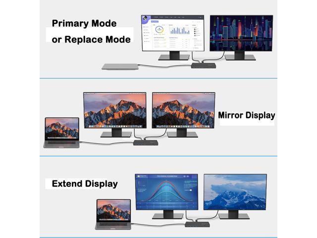 WAVLINK USB 3.0 and USB-C Dual 4K Display Laptop Docking Station,5K/Dual 4K @60Hz Docking Staion Dual Monitor for Windows and Mac,(2 HDMI & 2 DP,...