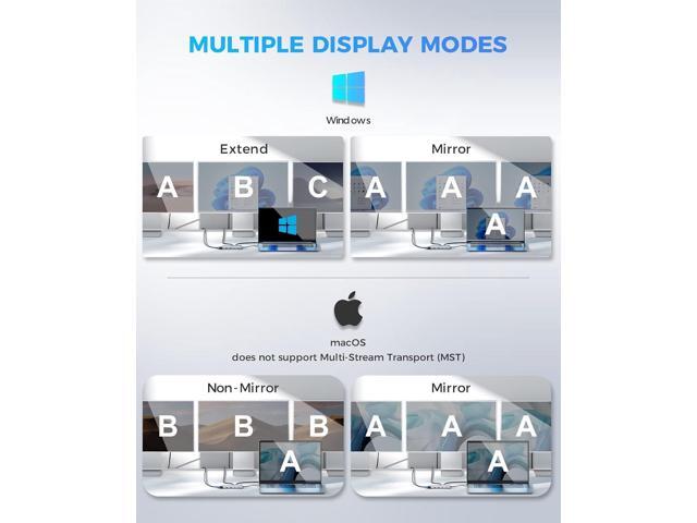 UtechSmart USB C Hub,Triple Display USB C Laptop Docking Station, 11 in 1 USB C Dock with Dual HDMI, VGA, PD3.0, SD TF Card Slot, 4 USB Ports Dual...