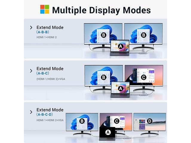 USB C Docking Station Dual Monitor,USB C Dual Monitor 2 HDMI Adapter,Triple Display 4K HDMI & VGA,10Gbps Data Transfer,14 in...