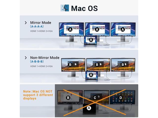 USB C Docking Station Dual Monitor,USB C Dual Monitor 2 HDMI Adapter,Triple Display 4K HDMI & VGA,10Gbps Data Transfer,14 in...