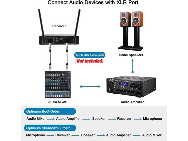 VeGue Wireless Microphone System, Metal Professional UHF Dual Handheld Microphone Cordless Dynamic Mic Set for Home Karaoke, Party, Singing,...