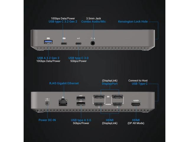 DisplayLink Docking Station Triple Monitors for M1 M2 M3 Mac MacBook pro and USB C/USB A 3.0 Windows Laptops, Dual 4K@60Hz with 3 HDMI,2 DP, USB...