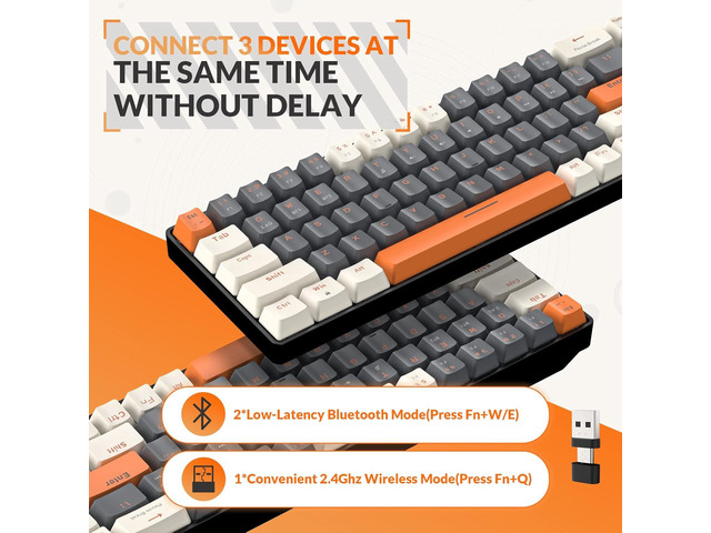 MAGIC-REFINER 60% Wireless Mechanical Keyboard, Bluetooth 5.0/2.4GHz with Dual Mode 2-in-1 Receiver, Compact 68-Key Hot Swappable Ergonomic Gaming...