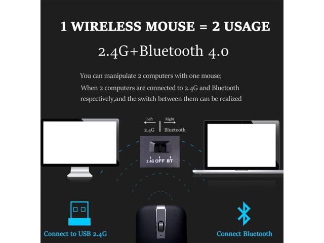 WFB Wireless Arc Mouse for Laptop,Bluetooth USB Rechargeable Computer Mice,Folding Rotating Ultra Slim,3 DPI for Desktop Travel Black