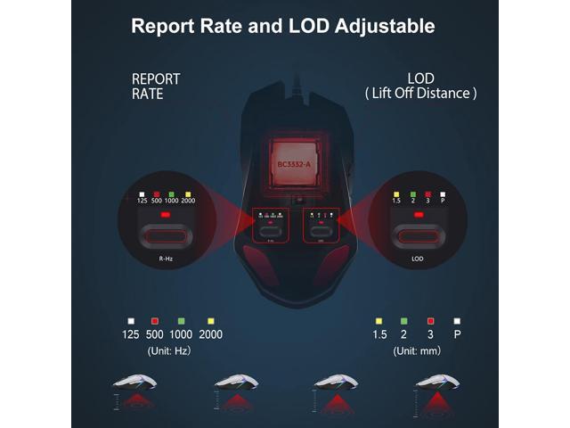 Bloody W60Max Wired RGB FPS Gaming Mouse, 10000 CPI, All Buttons Programmable, 2000Hz Report Rate, 250 IPS, 4M Onboard Memory (Pandawhite)