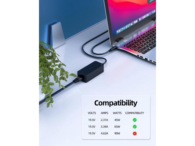 65W Charger Fit for Dell Latitude 3140, 3140 2-in-1 P32T002 P33T002 Laptop AC Power Supply Adapter Cord, (UL Safety Certified Products)