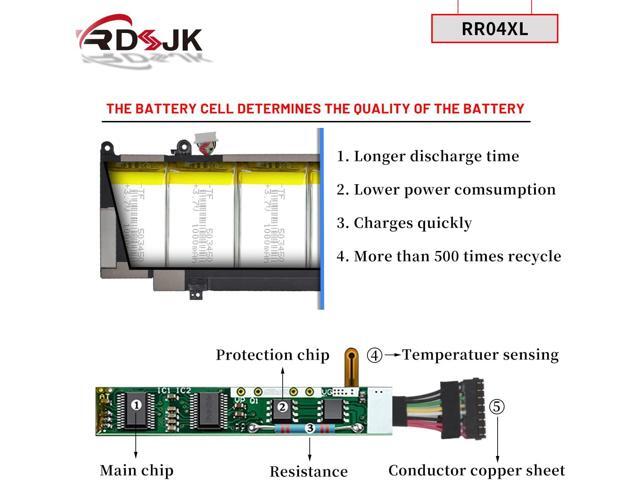 RR04XL Laptop Battery for HP Spectre X360 13 13-AW 13-AW0000 13-AW0900 13-AW0001LA 13-AW0023DX 13-AW0105NC 13-AW0200ND 13-AW0015NG 13-AW0050TU...