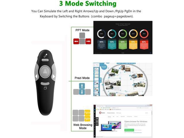 Presentation Clicker Wireless Presenter Remote Clicker for PowerPoint Presentation Remote, PPT PowerPoint Clicker Slide Clickers for...