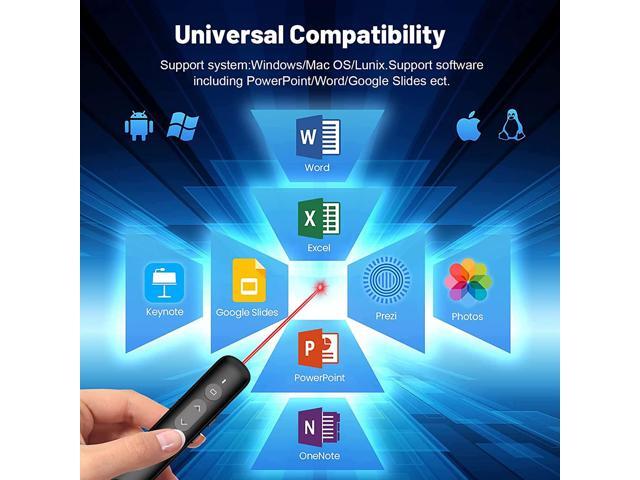 Wireless Presentation Clicker, 2 in 1 USB Type C Powerpoint Clicker with Laser Pointer, Clicker for Powerpoint Presentation Remote PPT PowerPoint...