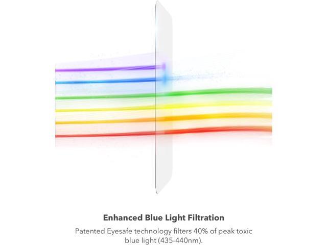 ZAGG InvisibleShield Glass Elite VisionGuard Screen Protector for Apple iPhone 14/ 13/ 13 Pro - 5X Stronger, Blue-Light Protection,...