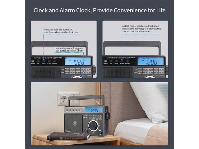 Retekess TR629 Portable Shortwave Radios, Digital Radio AM FM Plug in with DSP, Support Backlight LCD Display, Digital Tuning and Preset, USB,...
