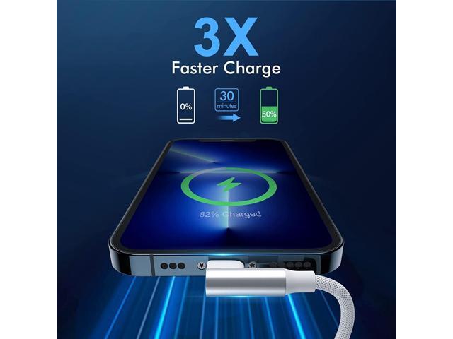iPhone USB C to Lightning Cable,2Pack 6FT MFi CertifiedRight Angle 90 Degree iPhone Fast Charger Nylon Braided 20W Charging Data Syncing Cord...