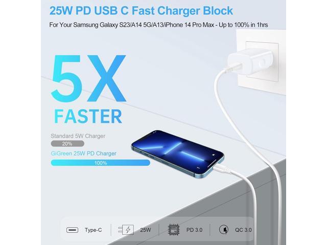 25W Samsung Fast Charging Block Android Phone Charger USB C Wall Outlet Plug Adapter for Samsung Galaxy A16 5G/A54/A15/A35/A14/S24...