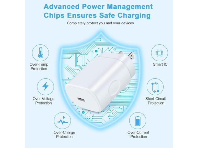 25W Samsung Fast Charging Block Android Phone Charger USB C Wall Outlet Plug Adapter for Samsung Galaxy A16 5G/A54/A15/A35/A14/S24...