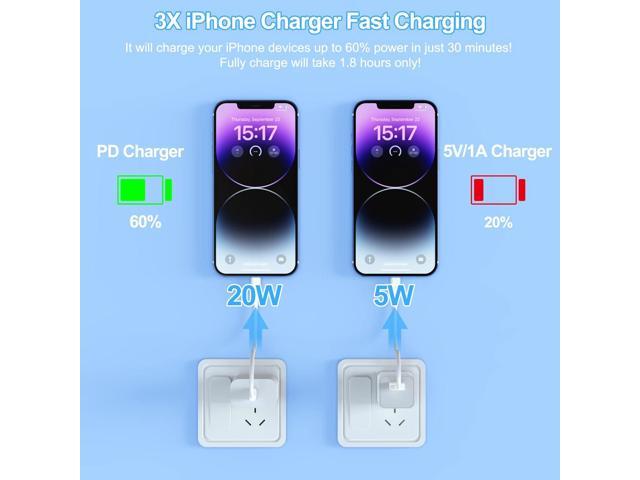 3Pack iPhone 14 13 Fast Charger [MFi Certified], iGENJUN 20W PD USB C Wall Charger with 6FT USB C to Lightning Cable Fast Charging Adapter...