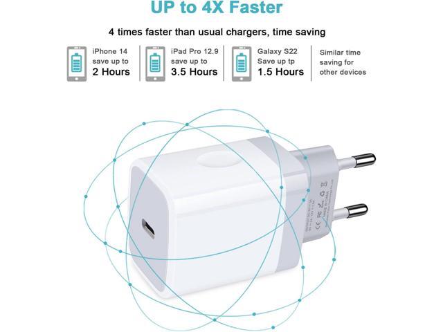 USB C Adapter, European Plug Adapter, 2-Pack Fast 20W Europe Travel Plug Power Adapter Type C Wall Chargers for iPhone 16e 16 15 14 13 12 11 Pro...