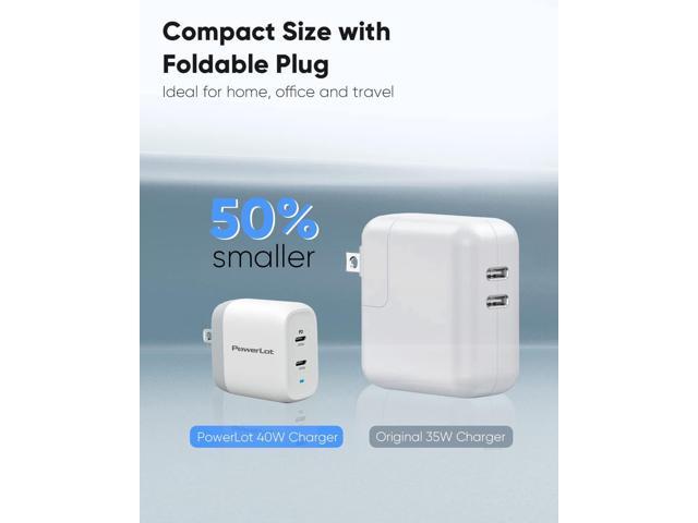 USB C Charger Block, 40W USB C Wall Charger GaN Foldable USB C Power Adapter 2-Port (20W+20W) PD Fast Charging Block for iPhone 15/15 Pro/ 15 Pro...
