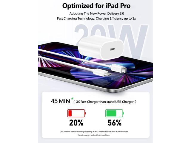 20W USB C Fast Charger for iPhone 15/15 Pro Max, iPad Pro 12.9/11 inch, iPad Air 5/4th, iPad 10th Gen, iPad Mini, with 6.6ft USB C to C Charging Cable