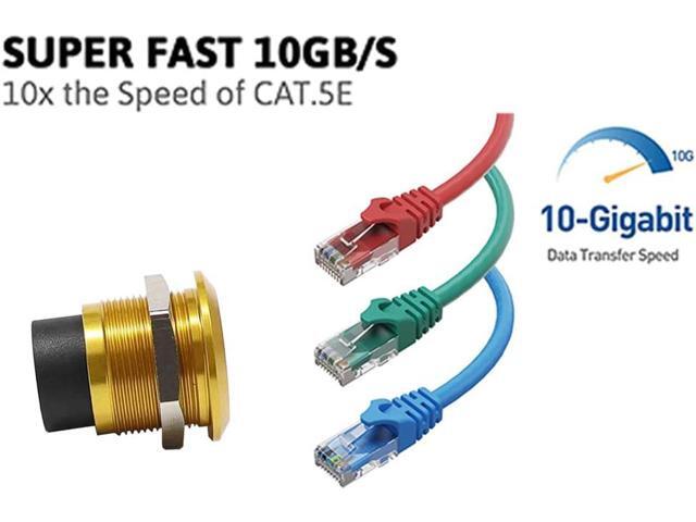 2PCS RJ45 Panel Mount Connector, CAT6 Ethernet LAN Pass Through Coupler, Female to Female Bulkhead Adapter(Gold)