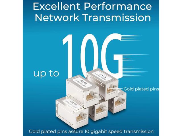 RJ45 Coupler Shielded Inline Adapter 15 Pack, Ethernet Cable Extender, Ethernet Coupler Female to Female Connector for Cat7/ Cat6/ Cat5e Cable