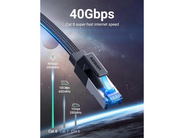 UGREEN Cat 8 Ethernet Cable 6FT, Flat High Speed 40Gbps 2000Mhz Internet Cable 26AWG Braided Network Cord RJ45 Shielded Indoor LAN Cables...
