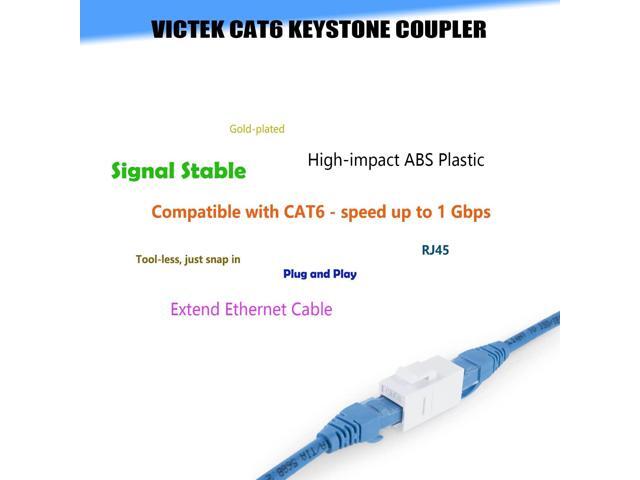 Female to Female Cat6 Keystone RJ45 Couplers, 10 Pack, White, Tablet