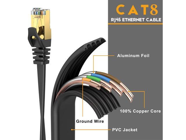 Ercielook CAT8 Ethernet Cable 25 ft High Speed, Shielded Flat Internet Cable with Clips, for Router/Gaming/Modem - Black