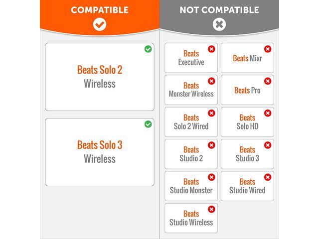 Upgraded Replacement Ear Pads for Beats Solo 3 Headphones Made Earpads Beats Solo 2 & 3 Wireless ON-Ear Headphones - Cloud Like Comfort - Extra...