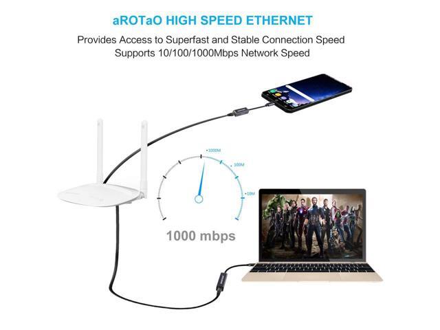 USB C to Ethernet Adapter, 1gb Gigabit 100M 1000M RJ45 LAN Network Adapter Compatible MacBook Pro (Thunderbolt 3), 2018 2019 iPad Pro & Mac Air,...