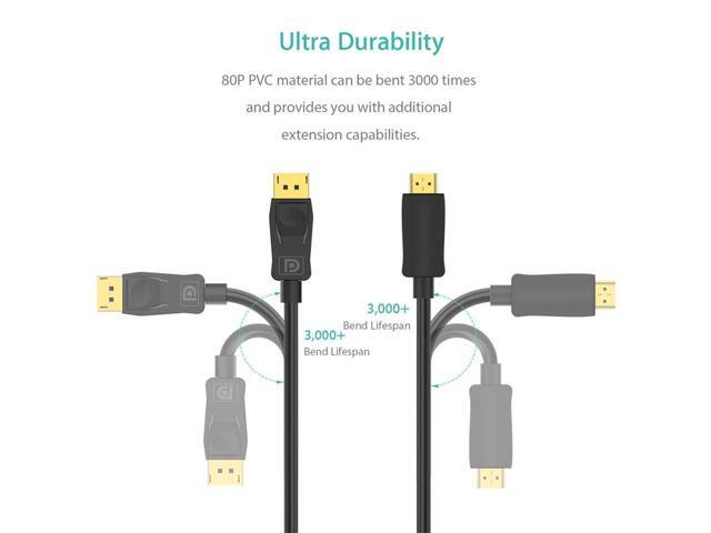 aibileec DisplayPort to HDMI Display Cable, 4K DisplayPort (DP) to HDMI,Uni-Directional, 4k@30Hz, 1920x1200, 1080p, Gold-Plated Plugs, 6 Foot, Black
