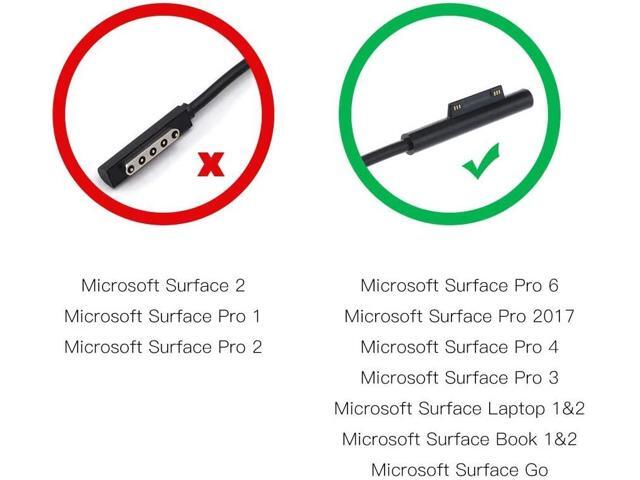 Surface Pro Charger, 44W 15V 2.58A, Compatible for Microsoft Surface Pro 3, Pro 4, Pro 5, Pro 6, Pro 7 Surface Laptop 1/2, Surface Book & Surface...