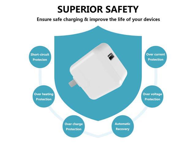 iPhone Charger iPad Charger, 2.4A 12W USB Wall Charger Foldable Portable Travel Plug with 1-Pack Cable Compatible with iPhone 7/8/X/XS/11/12/13,...