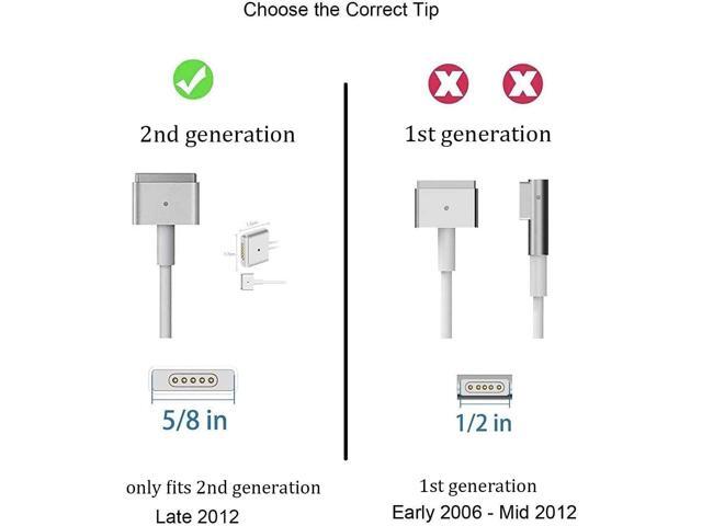 Mac Book Pro Charger, 60W Power Adapter T-Tip Magnetic Connector Charger Compatible with Mac Book Pro Retina 13-inch and Mac Book Air(After Late 2012)