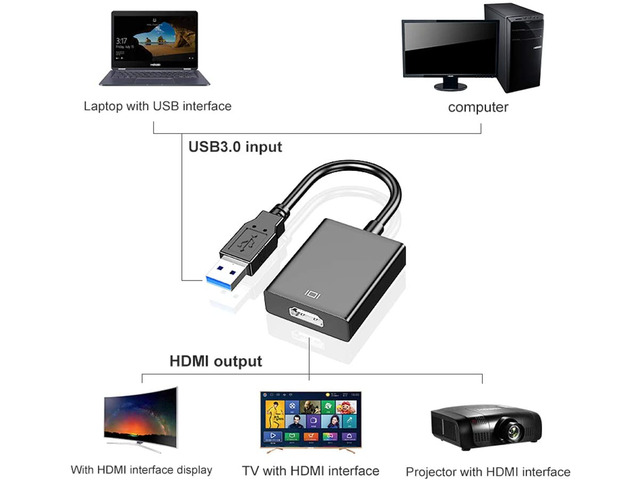 USB to HDMI Adapter, USB 3.0/2.0 to HDMI Cable Multi-Display Video Converter- PC Laptop Windows 7 8 10,Desktop, Laptop, PC, Monitor, Projector,...