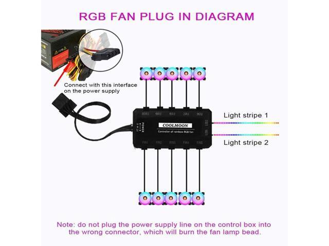 RGB Color Change Controller 10X6Pin Fan 2X4Pin Light Bar 12V 5A LED Color Intelligent Controller,CPU Cooling Fan with RGB LED Lamp PC Cooler...