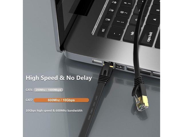 Cat 7 Ethernet Cable Cat7 High Speed Flat Gigabit RJ45 LAN Cable 10Gbps Shielded Internet Network Patch Cord Compatible for Gaming PS5 PS4 PS3 Xbox...