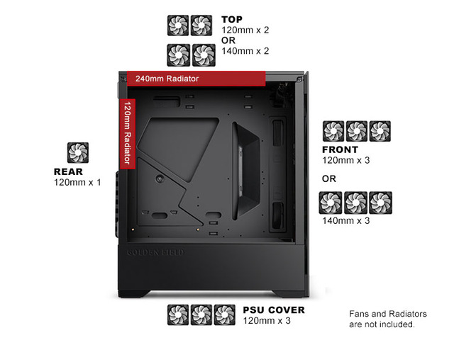 BGears b-Voguish Full Tempered Glass Dual Chamber layout Mid Tower case