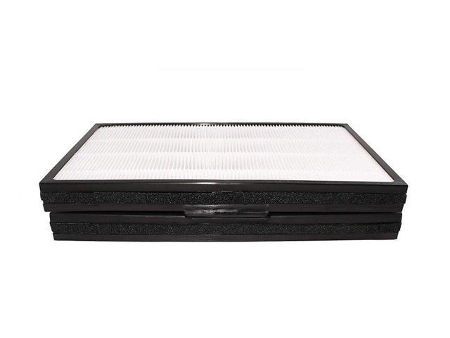 Replacement Folding Particle Filter fits Blueair Pro M, Pro L, Pro XL Air Purifiers
