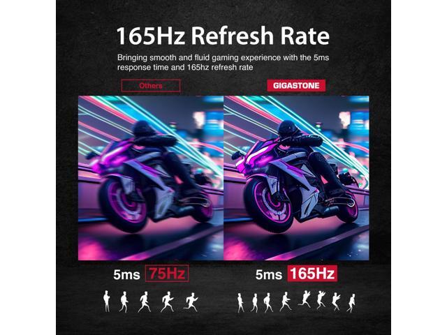 Gigastone 24' IPS Gaming LED Backlight Monitor 165Hz FHD 1920 x 1080 178° Wide View Frameless 5ms Built-in Speakers FreeSync Eye Care...